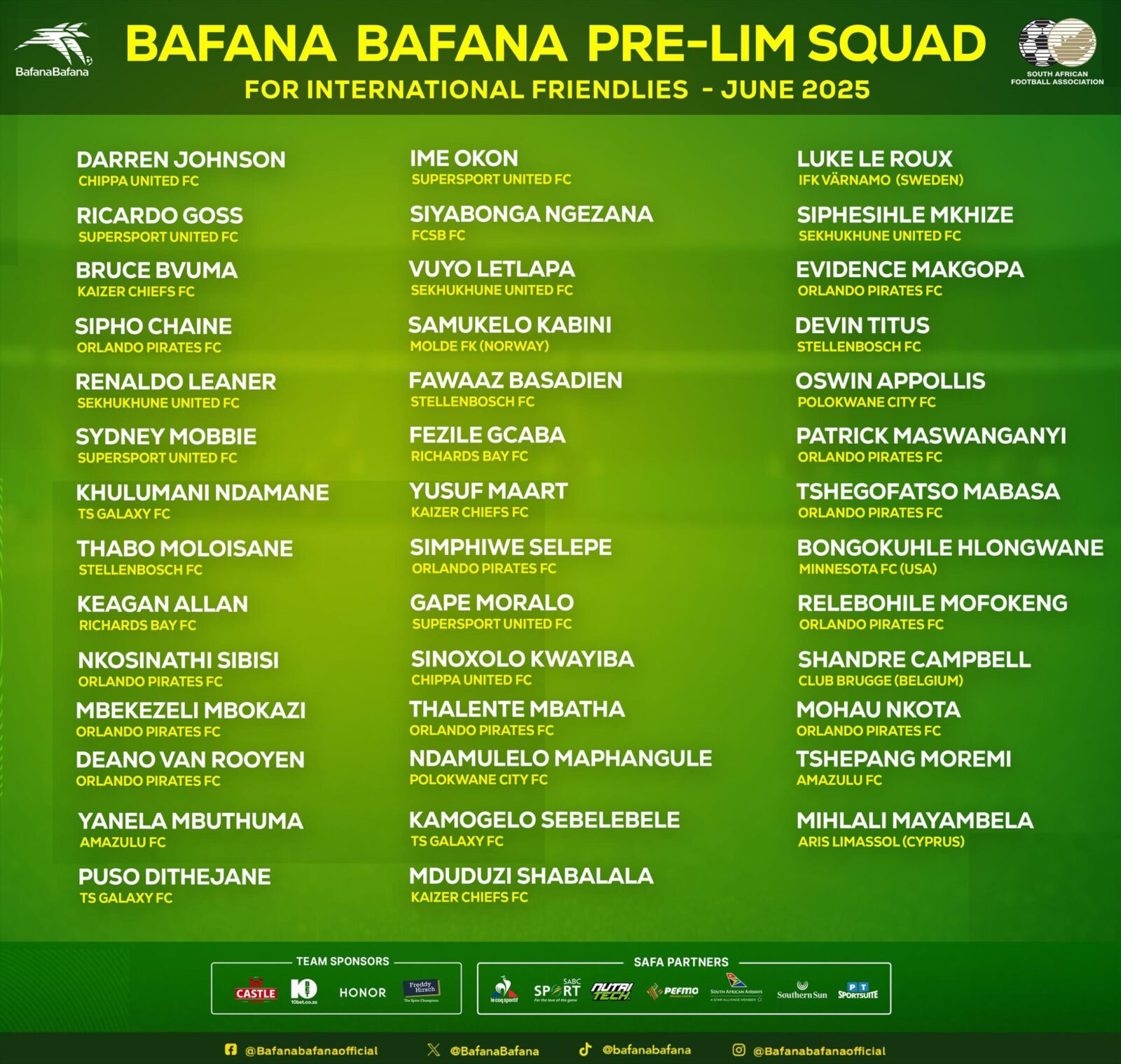 Nkota, Shabalala, Selepe in Bafana’s prelim squad for friendlies